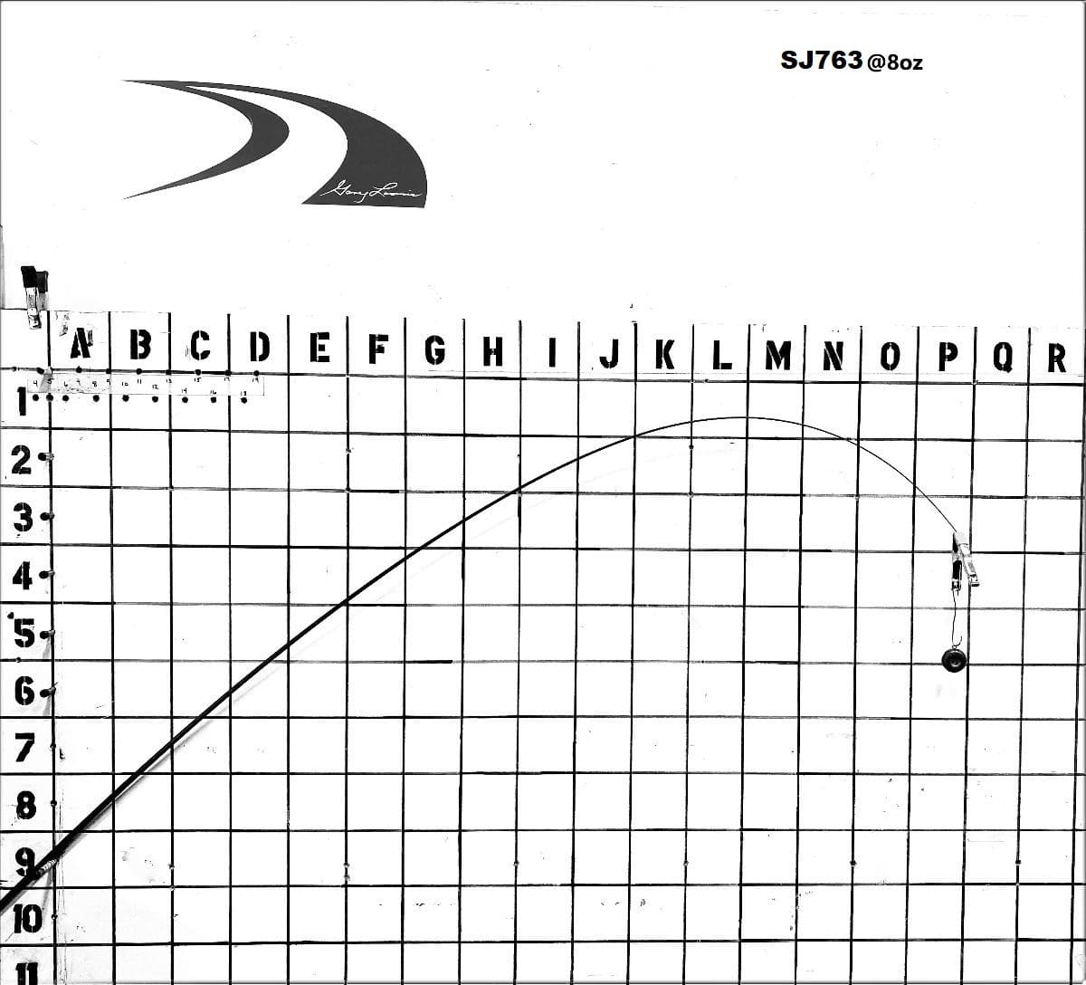 SJ 763-1(X-Ray LMX C6O2)