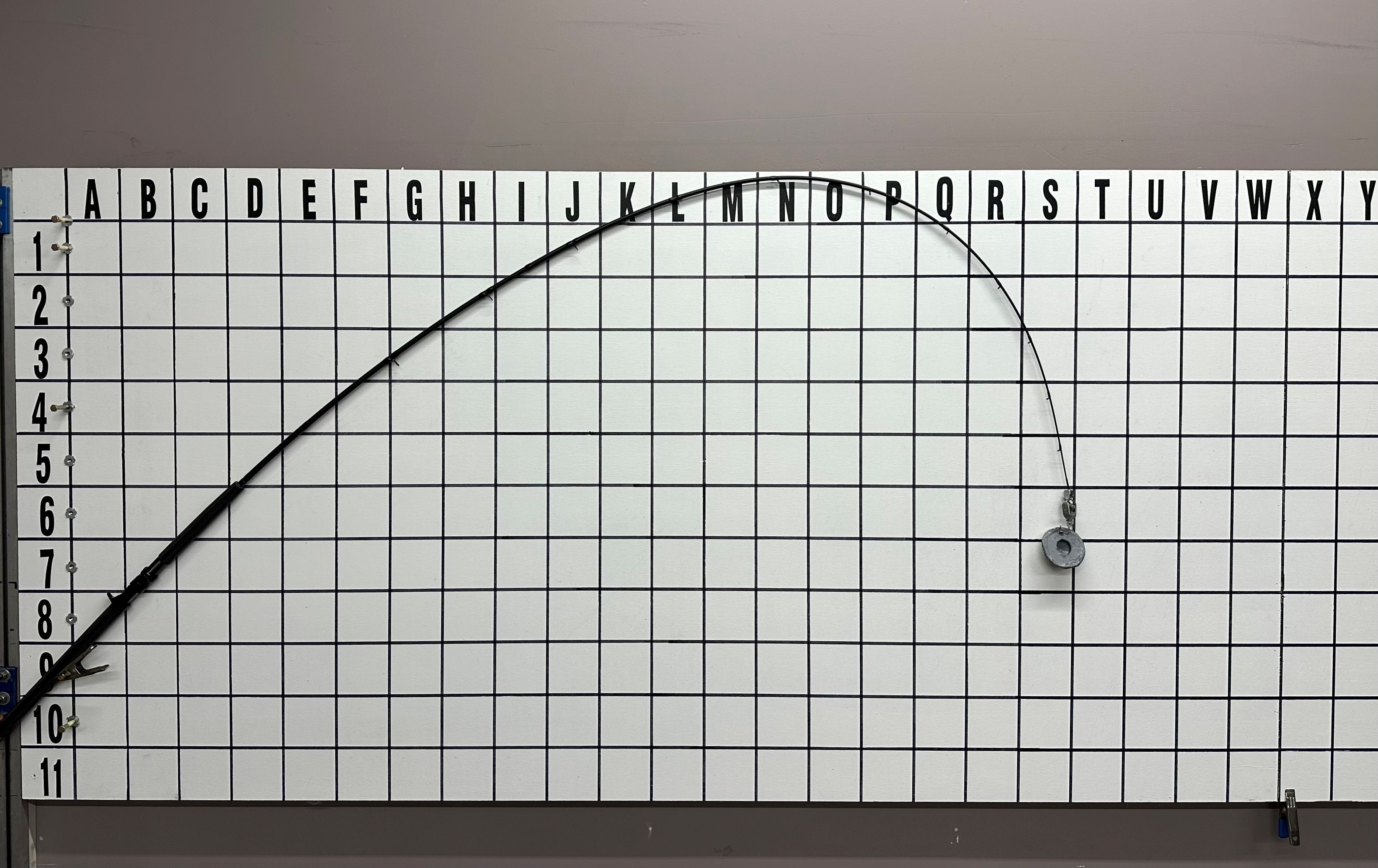 FSC SAR Mooching Pro 923-2