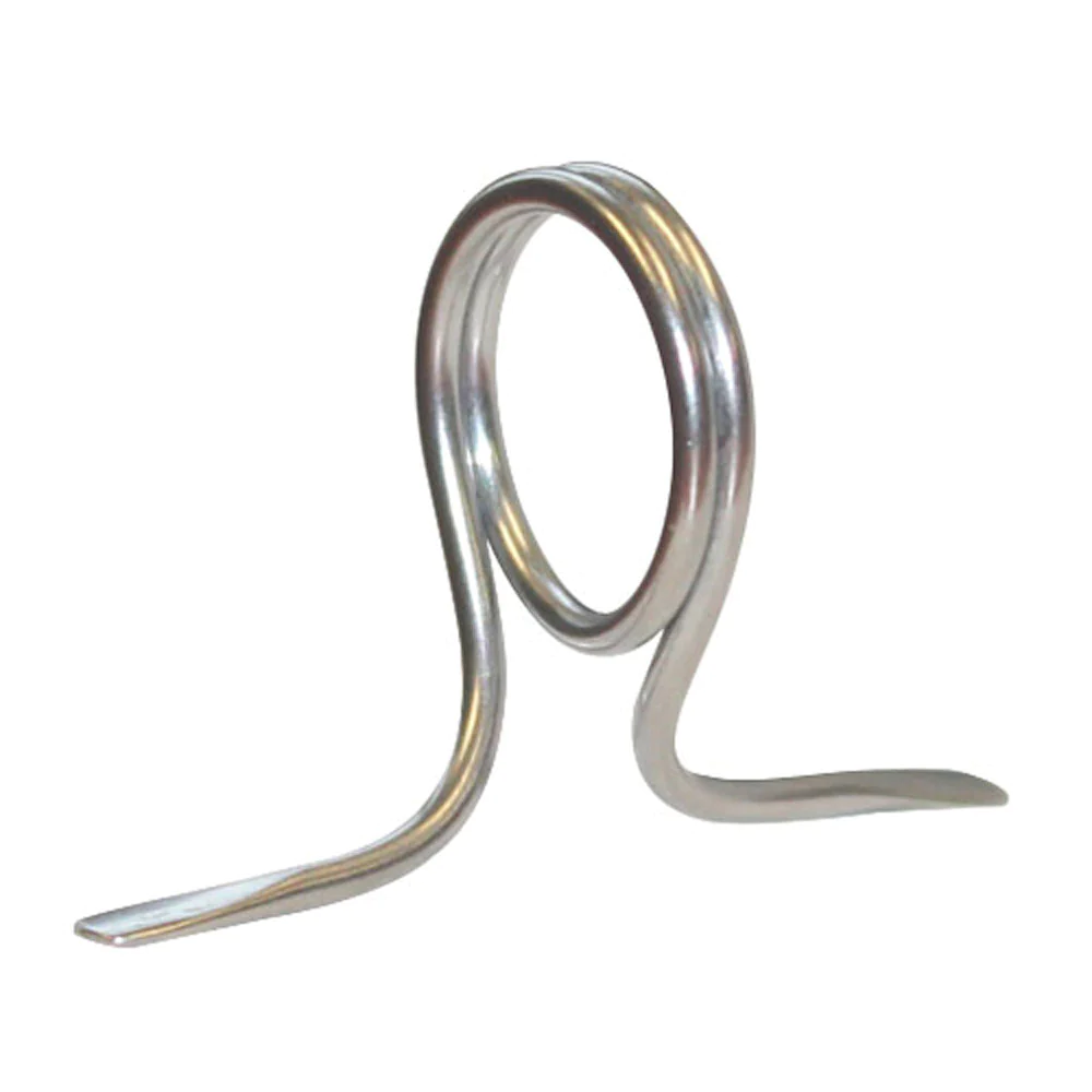 RECOIL Stripping/Casting Guide (RSG)