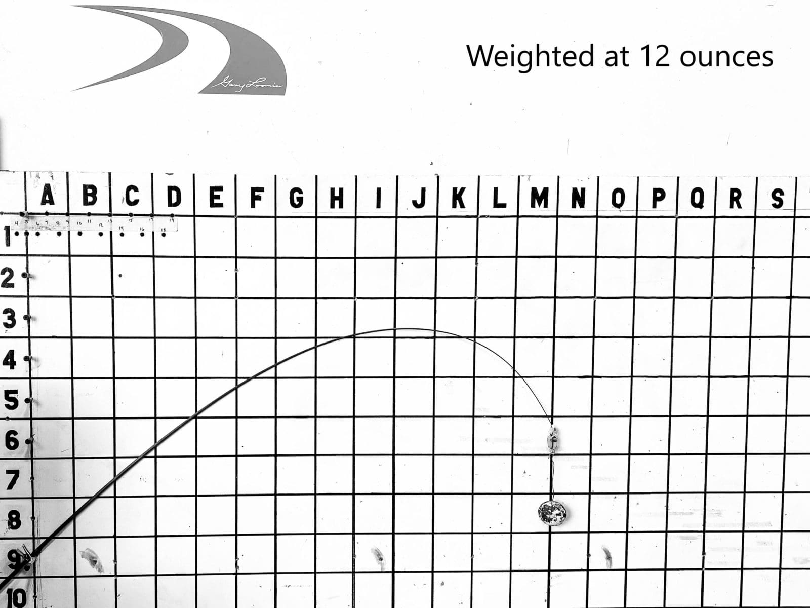 SJ 603-1 (SM)