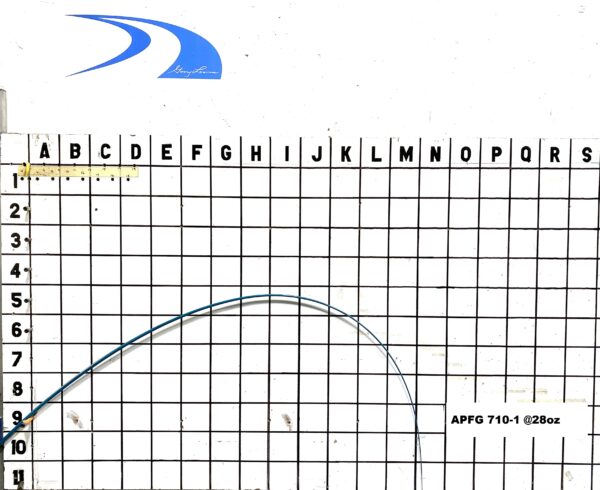 All Purpose Fast Glass APFG710-1