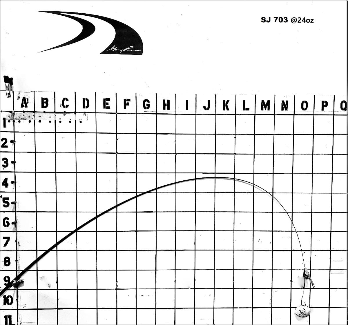 SJ 703-1(X-Ray LMX)