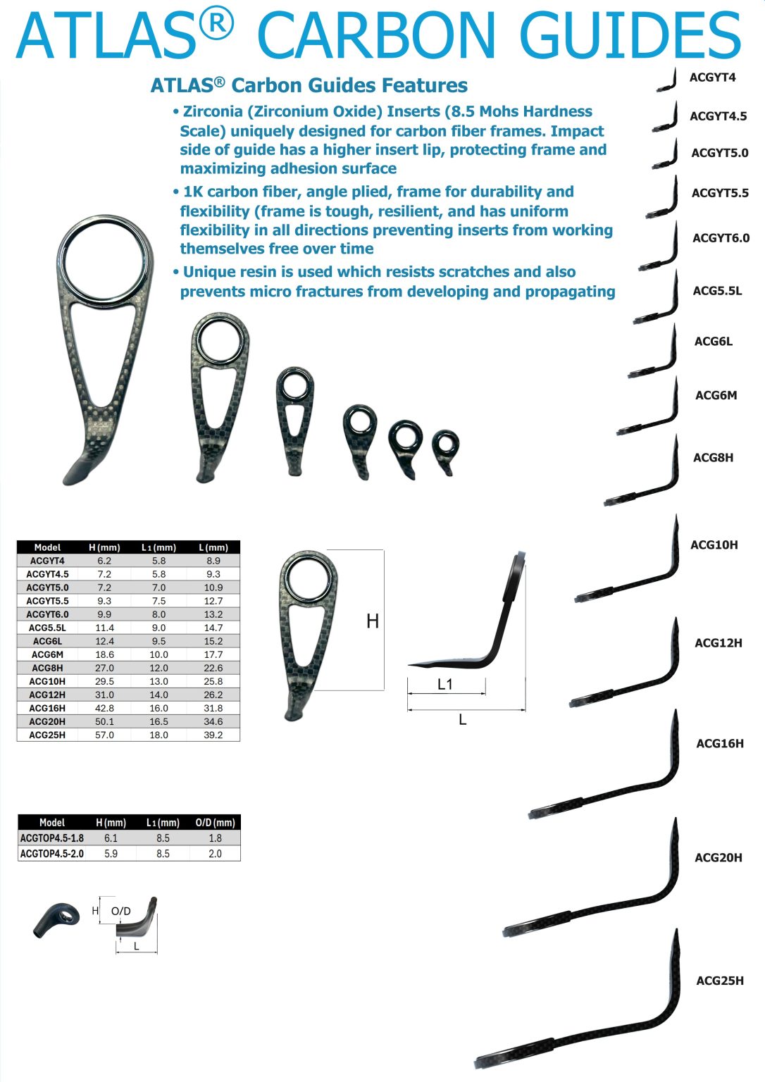 ATLAS Carbon Guide Single-Foot Spinning Reduction Guide Model L-H