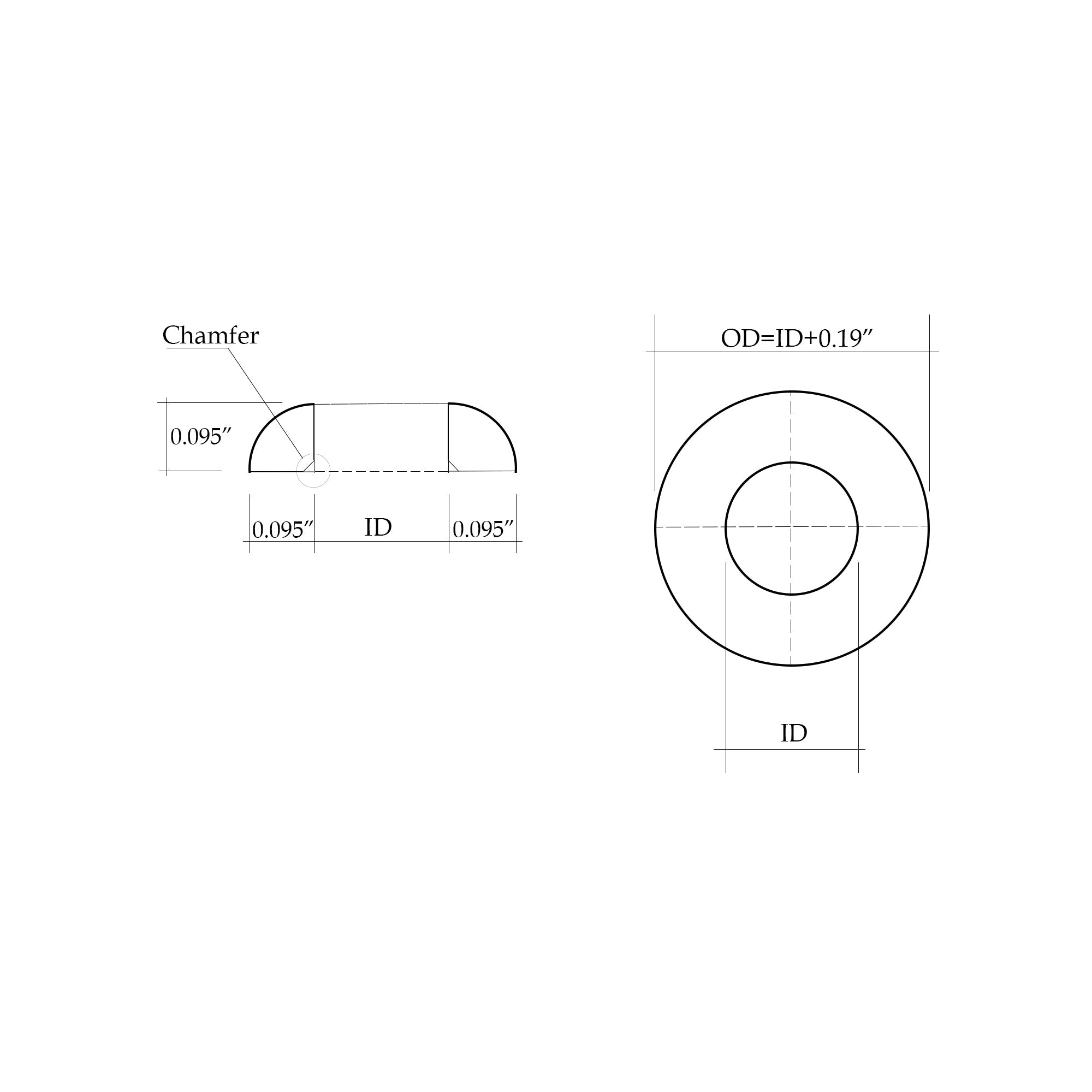 TPU Winding Checks